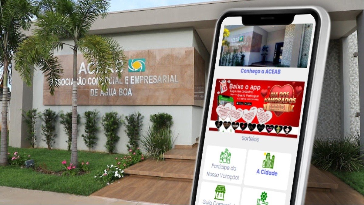 I Capacita ACEAB
